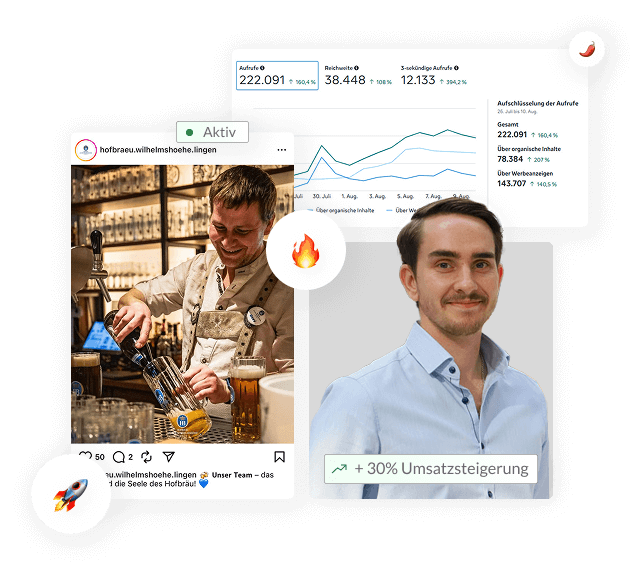 Chili Consulting unsere Leistung für mehr Umsatz und Gäste